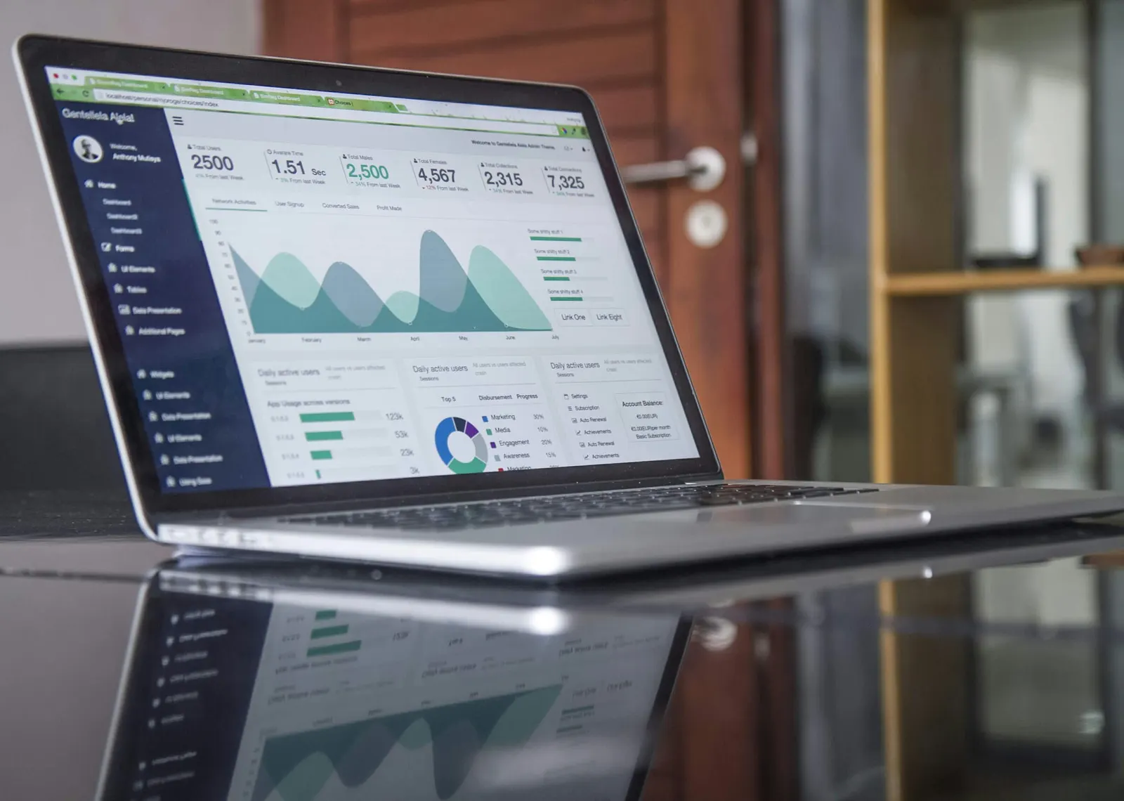 Frustrated business owner reviewing a website analytics dashboard showing traffic but no leads
